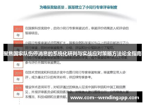 聚焦国家队伤停消息的系统化研判与实战应对策略方法论全指南